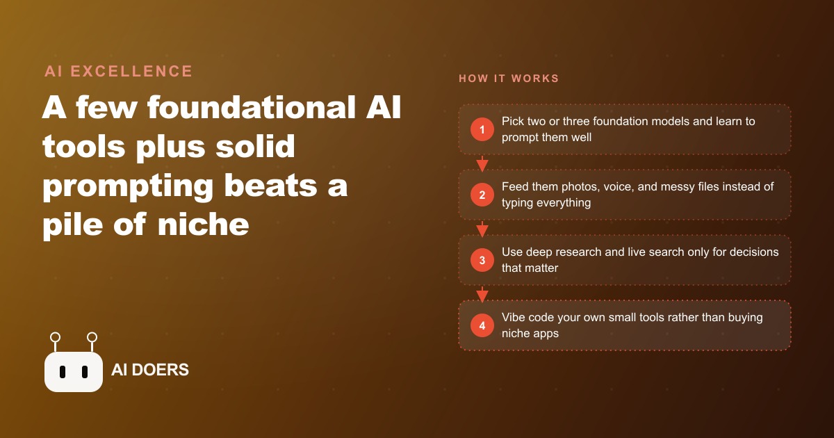 101 Ways To Use AI Daily: The Patterns That Actually Matter