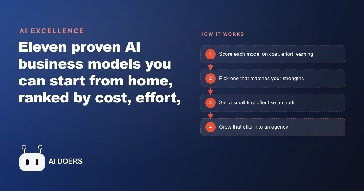 11 AI Business Models You Can Start From Home in 2026