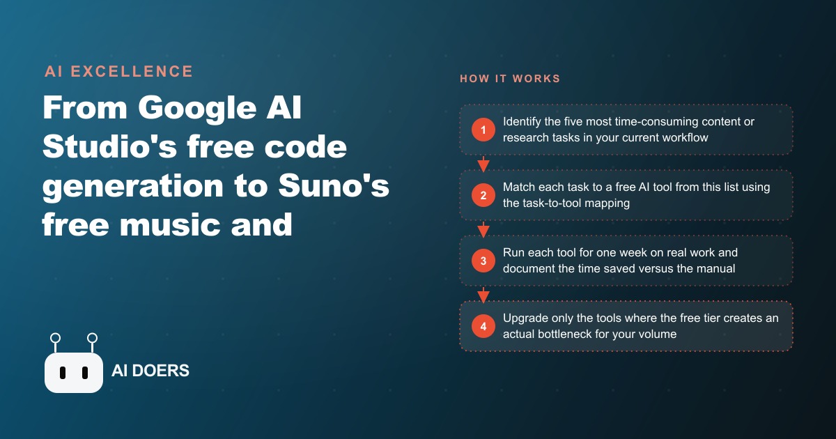 19 Free AI Tools That Build a Complete Business Stack Without a Monthly Subscription