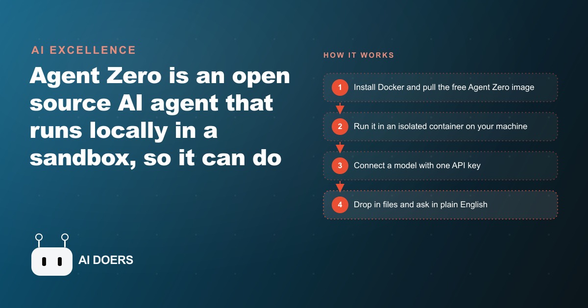 A 100% Private AI Agent That Runs On Your Own Machine