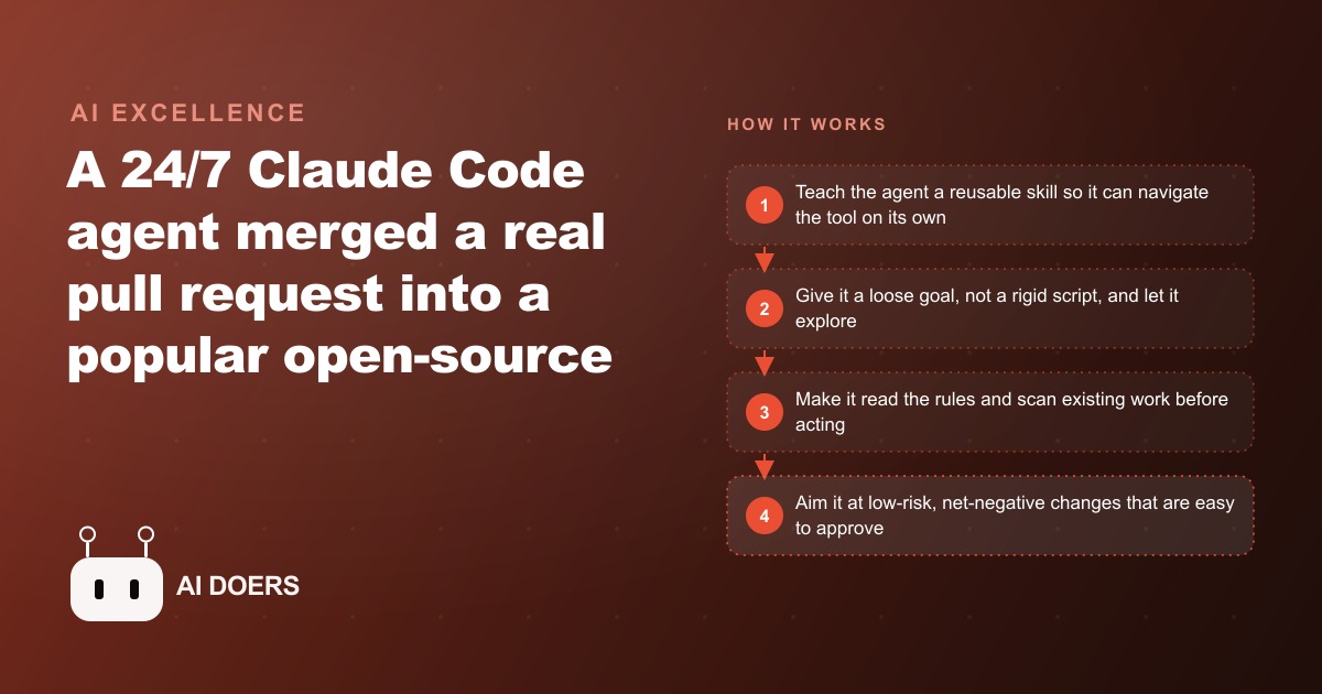 A 24/7 Claude Code Agent Merged a Real Open-Source PR. Here Is How.