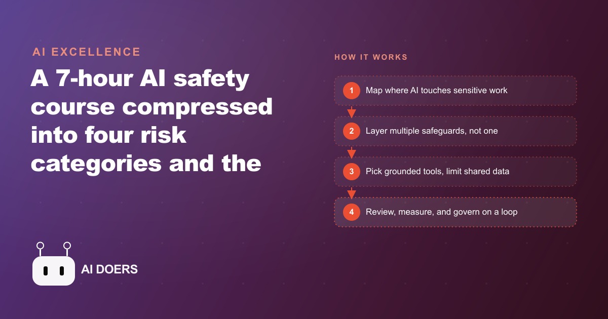The AI Safety Lessons That Actually Change How a Business Works