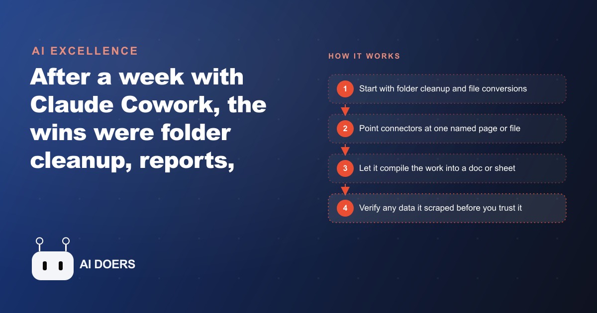 A Week With Claude Cowork: What Actually Worked and What Failed