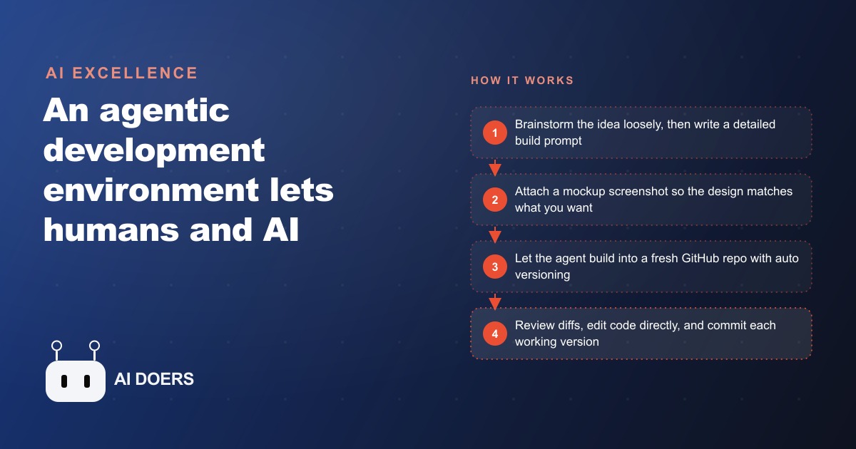 Agentic Development Environments: Build Real Apps With AI and Stay in Control