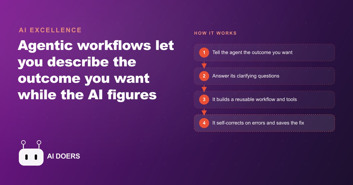 Agentic Workflows Explained Simply: Tell the System the Goal, Not the Steps