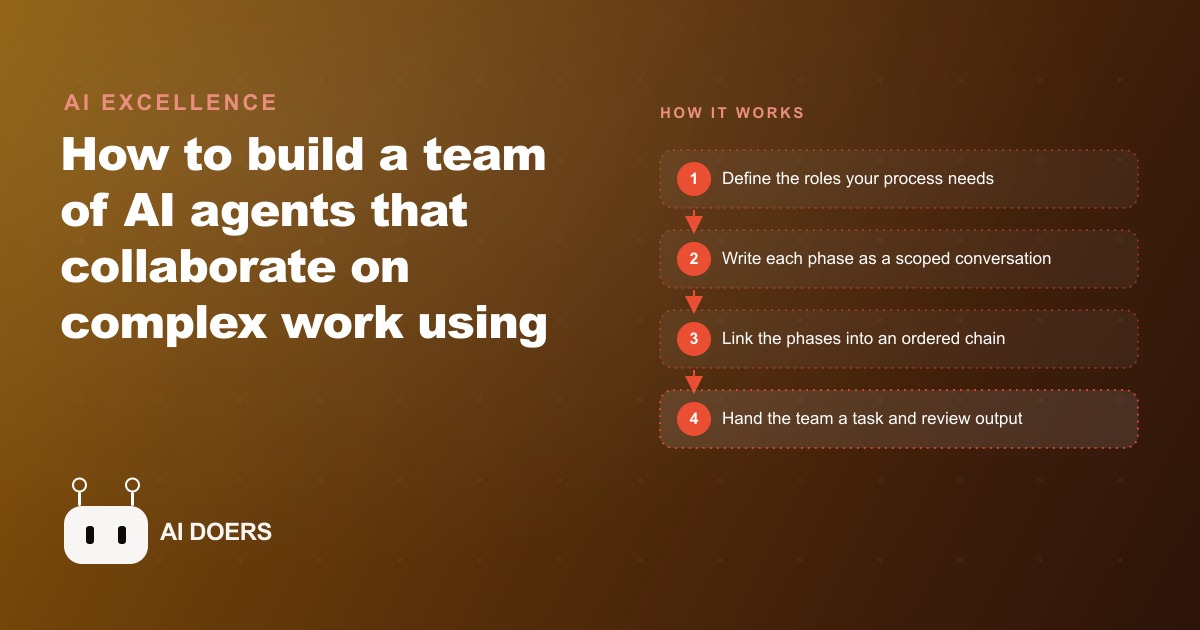 Build an AI Agent Workforce with MetaGPT and ChatDev