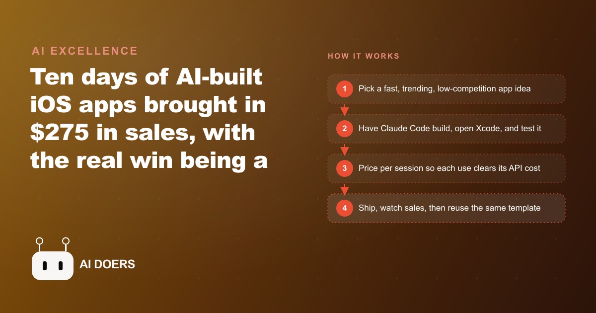 AI-Built App Store Apps After 10 Days: Did They Actually Make Money?