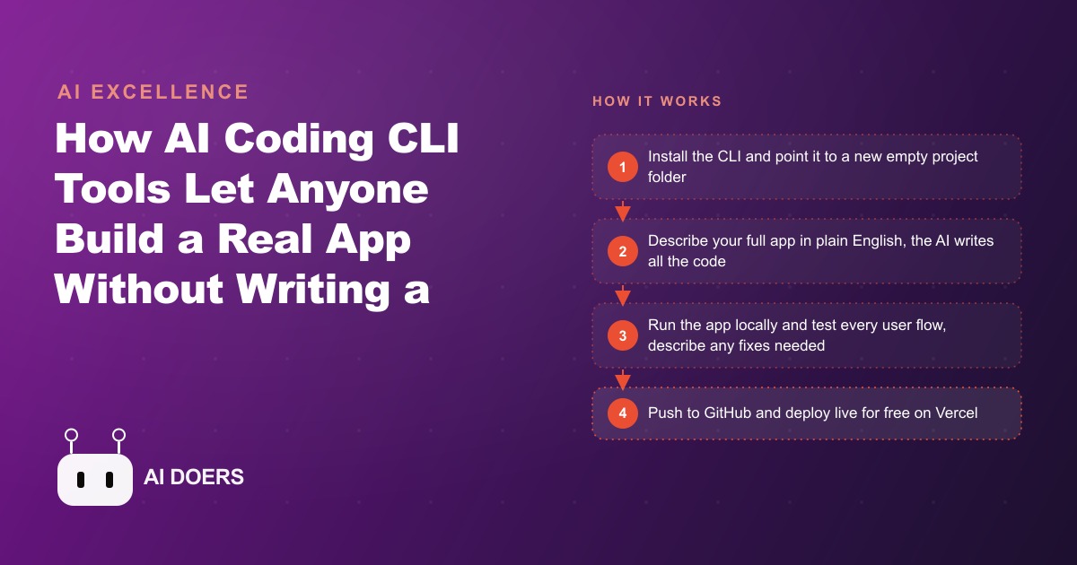 How AI Coding CLI Tools Let Anyone Build a Real App Without Writing a Single Line of Code