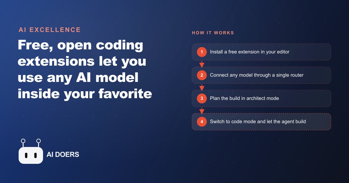 AI Coding Extensions, Explained: Any Model, Any Editor, Real Projects