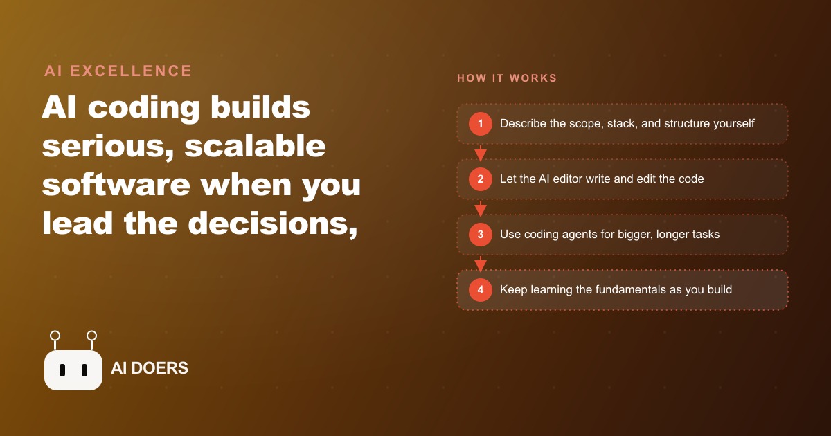 AI Coding vs Vibe Coding: How to Build Software That Actually Lasts