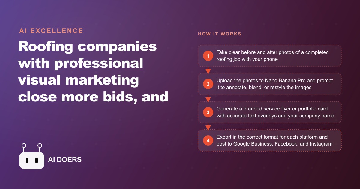 How Roofing Companies Can Use AI Image Editing to Win More Bids and Build a Stronger Brand