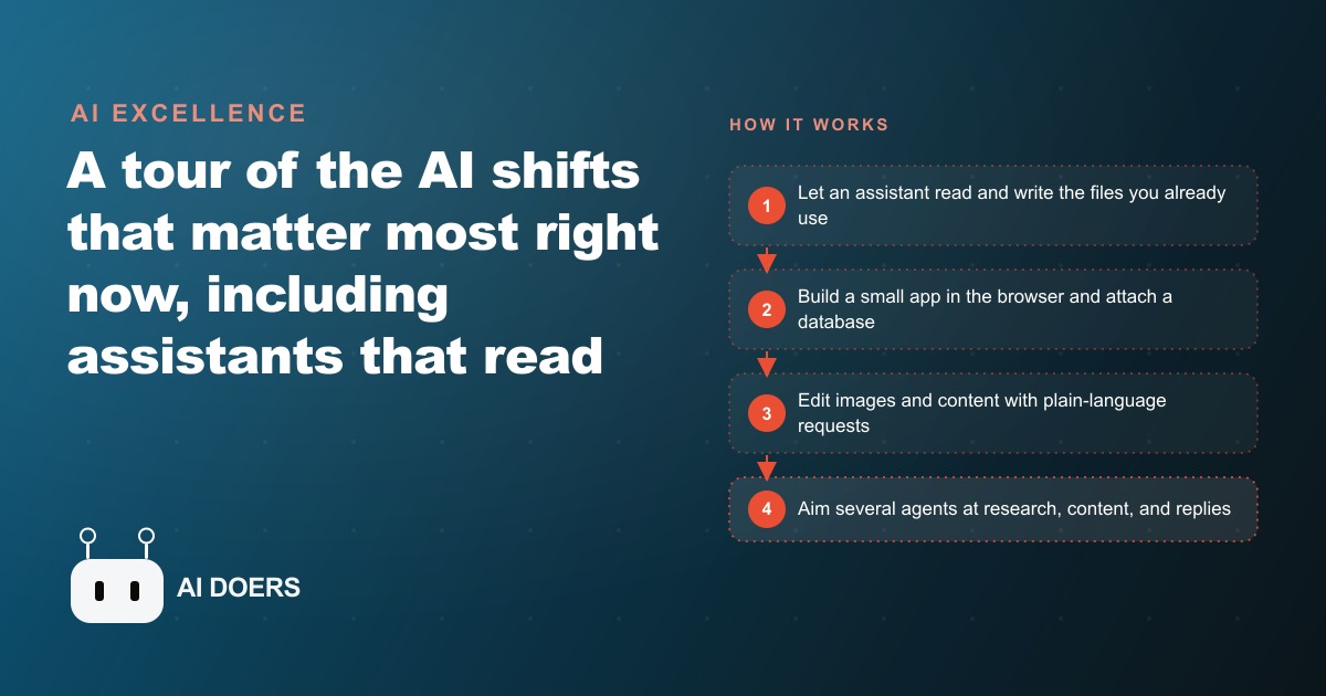 The AI Innovations Quietly Changing Everything, and How a Business Can Use Them