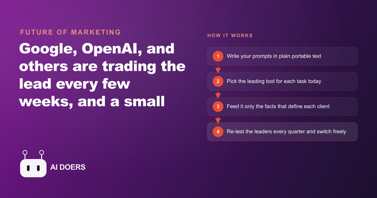 The AI Model Race Just Got Tighter: How a Small Business Turns It Into Lower Costs