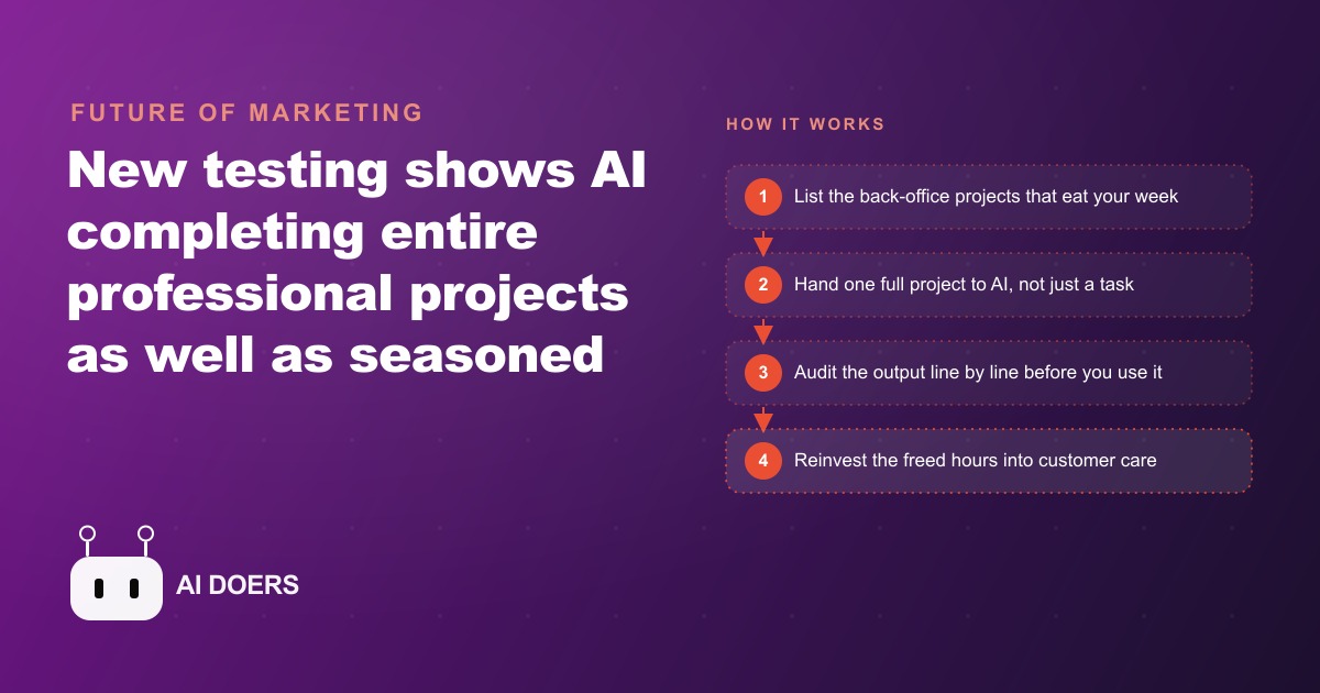 AI Now Does Whole Projects at Expert Level. Here Is What It Means for Your Business.