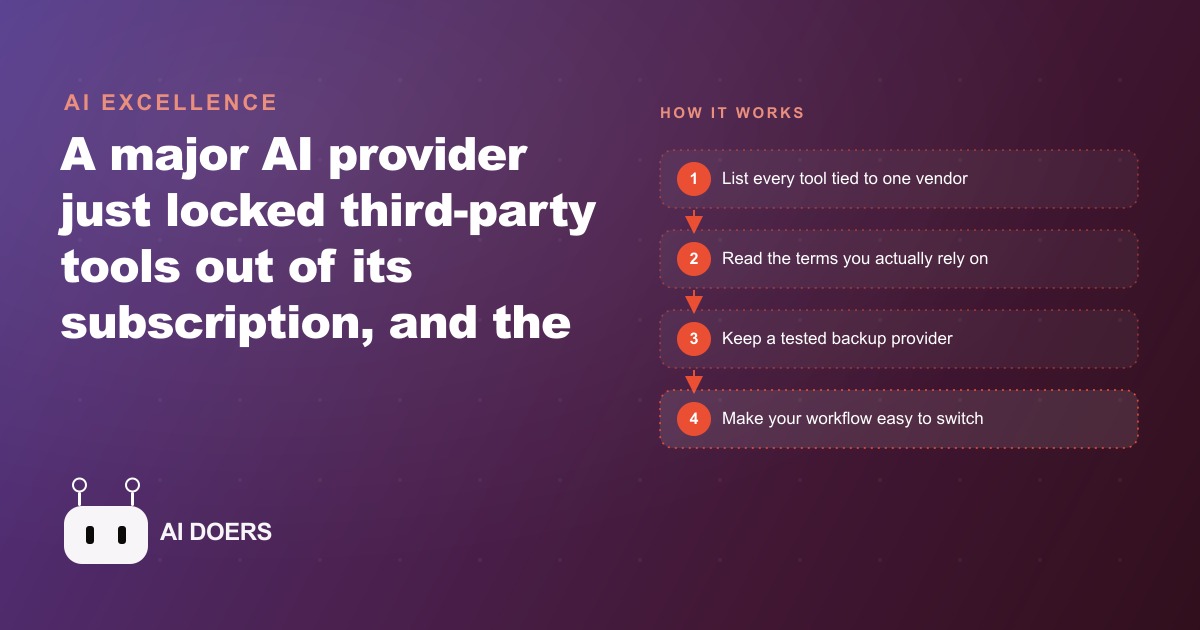 When An AI Provider Changes The Rules: What It Teaches Every Business