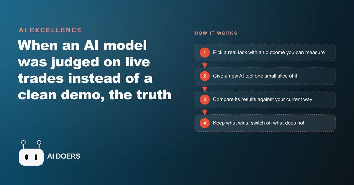 AI Got Tested on Real Money: The Lesson for a Small Business Is Test on Real Results
