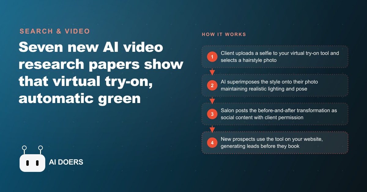 The AI Video Breakthroughs That Could Transform How Hair Salons Attract New Clients