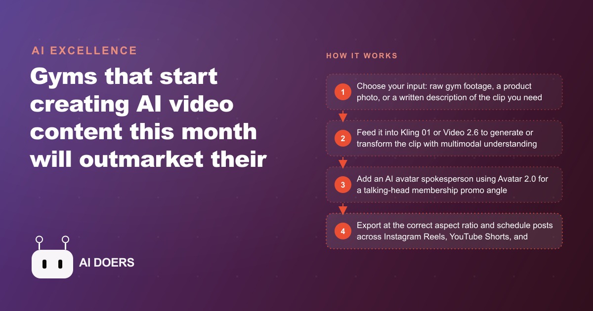 How AI Video Tools Are Transforming Gym and Fitness Studio Marketing