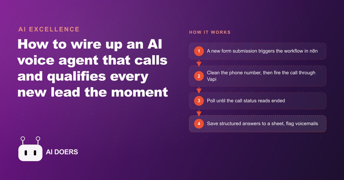 How to Build an AI Voice Agent That Calls and Qualifies Every New Lead