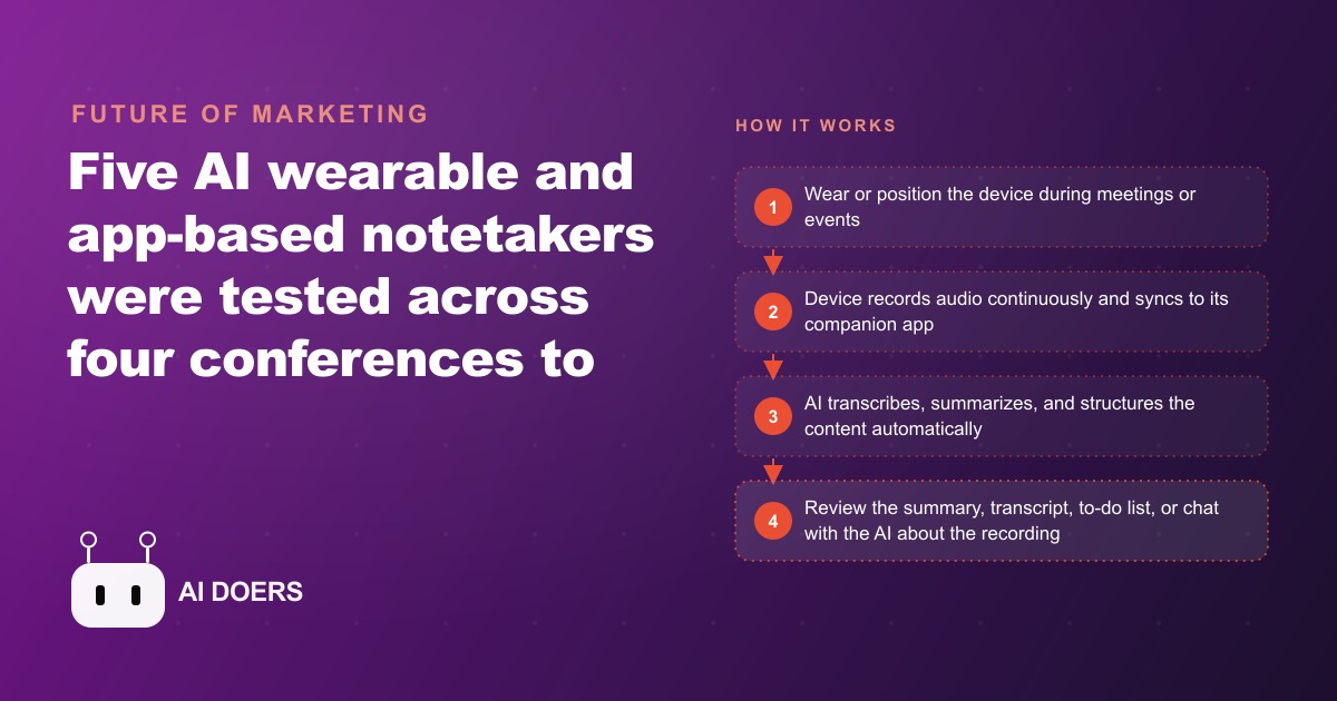AI Wearable Notetakers Compared: What Actually Works After Testing Five Devices at Four Conferences