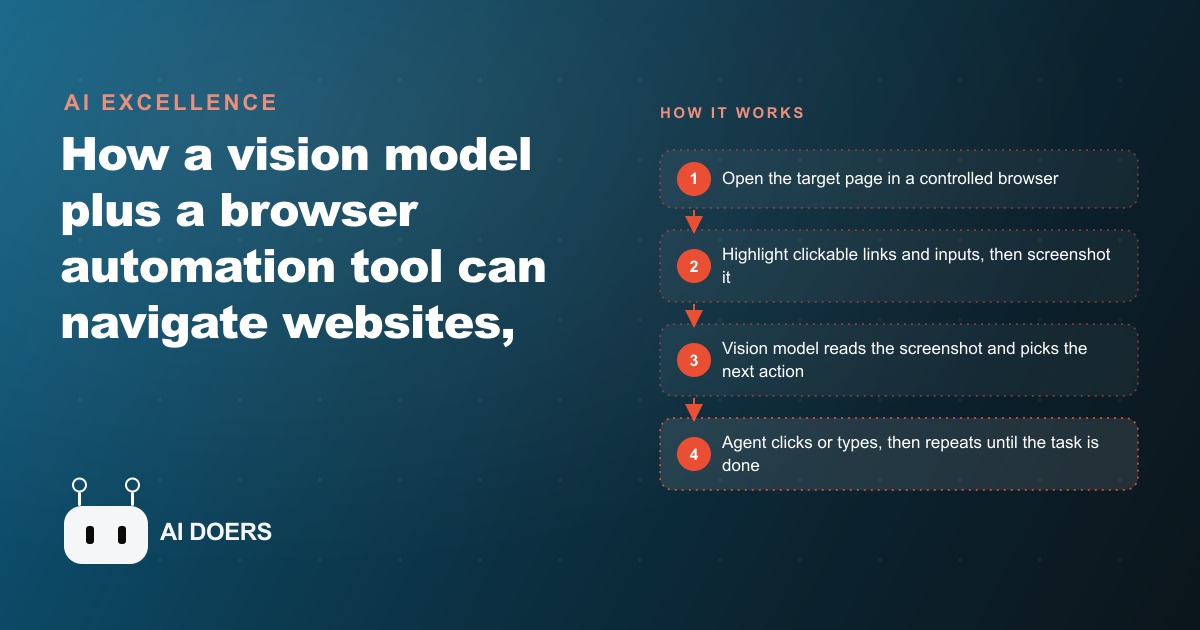 How to Build an AI Agent That Browses the Web Like a Human