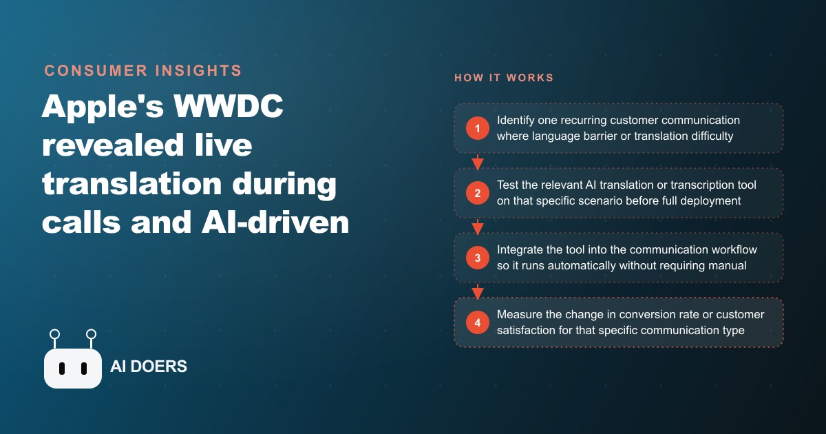 Apple WWDC Live Translation, Veo 3 Fast, and What This Week in AI Means for HVAC Businesses