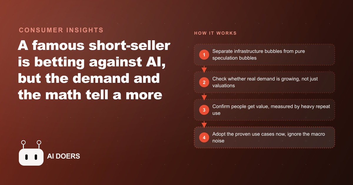 Are We in an AI Bubble? What the Numbers Actually Mean for Your Business
