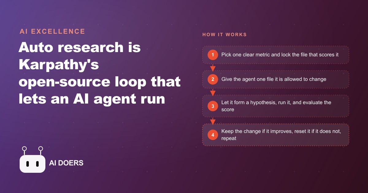 Auto Research Explained: Karpathy's Loop That Lets AI Improve Itself