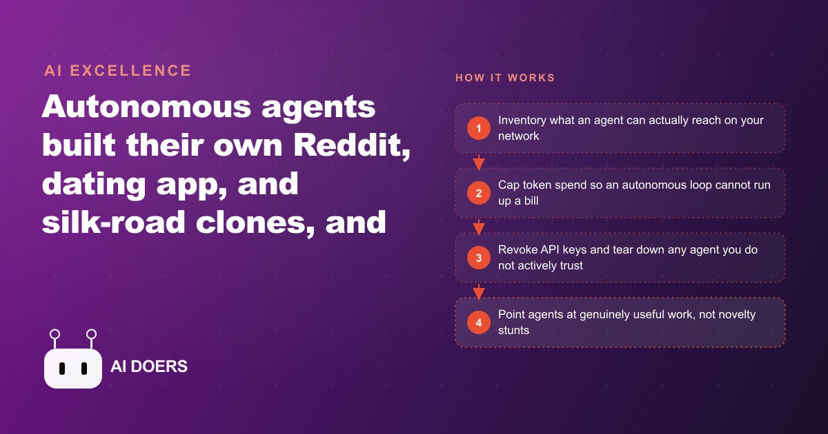 Autonomous Agents Built Their Own Internet, and Most of It Was Human-Driven