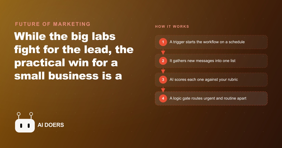 Build a Free AI Agent That Watches and Sorts Your Inbox of Inquiries