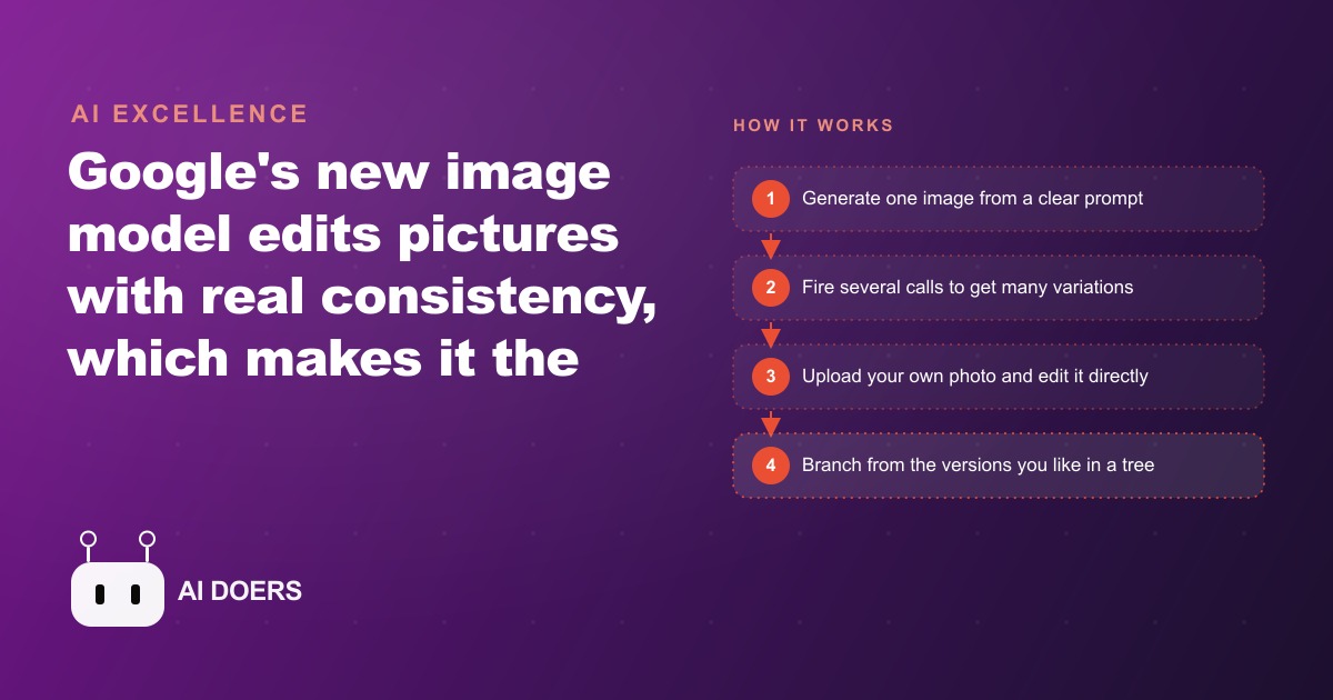 Build a Team of Image Agents With Nano Banana