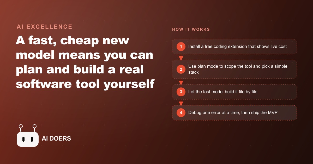 How to Build a Working Software Tool for a Few Dollars
