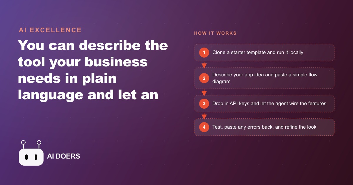 How to Build a Working App With Zero Coding Using Claude Inside Cursor