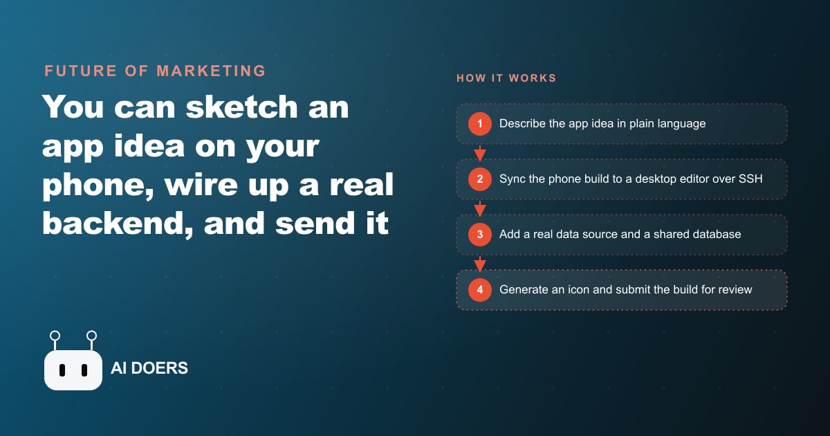 How I Build a Working Mobile App in Under an Hour With No Coding