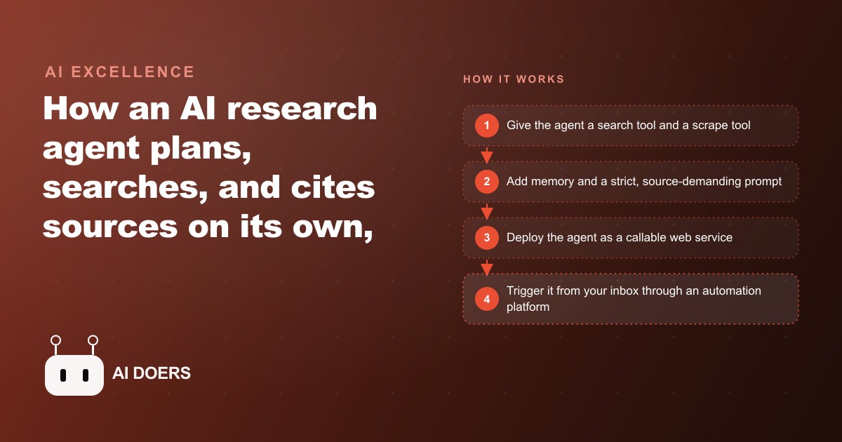 Build an AI Research Agent That Works 24/7 Without Hallucinating