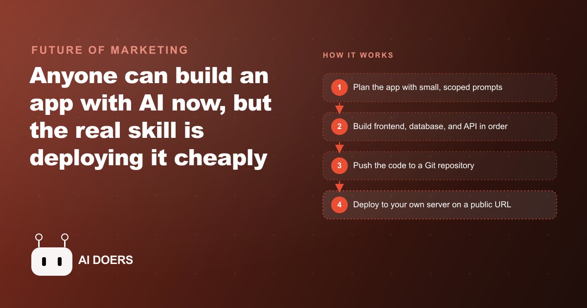 Build and Deploy Your Own AI App End to End, Without a Dev Team