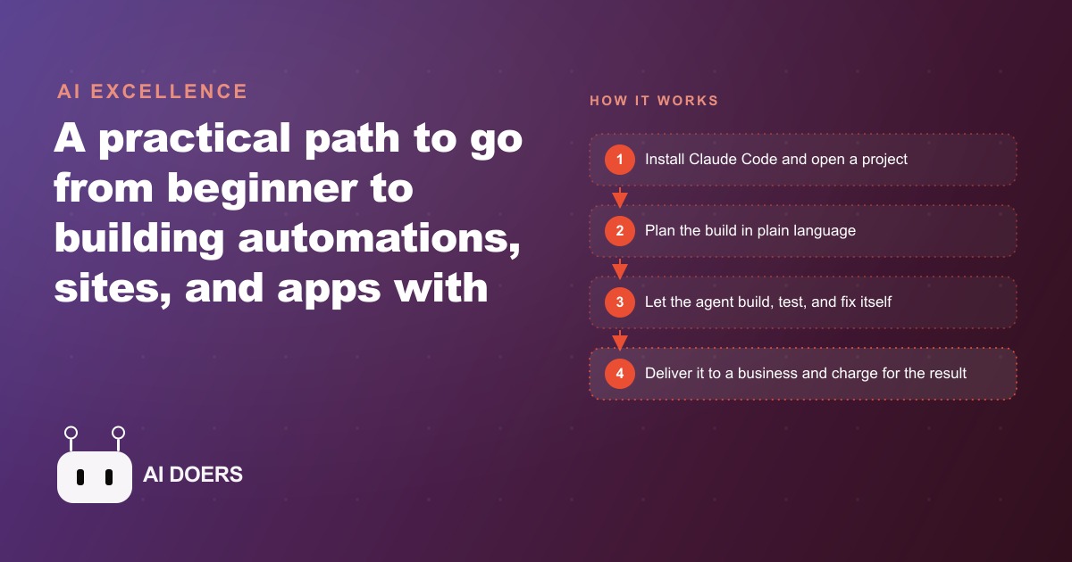 How to Build and Sell Real Products with Claude Code
