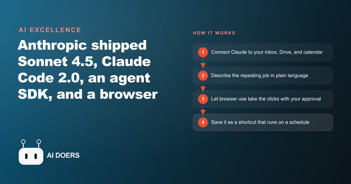 Build Anything with Claude: What Sonnet 4.5 and Browser Use Mean for Your Business