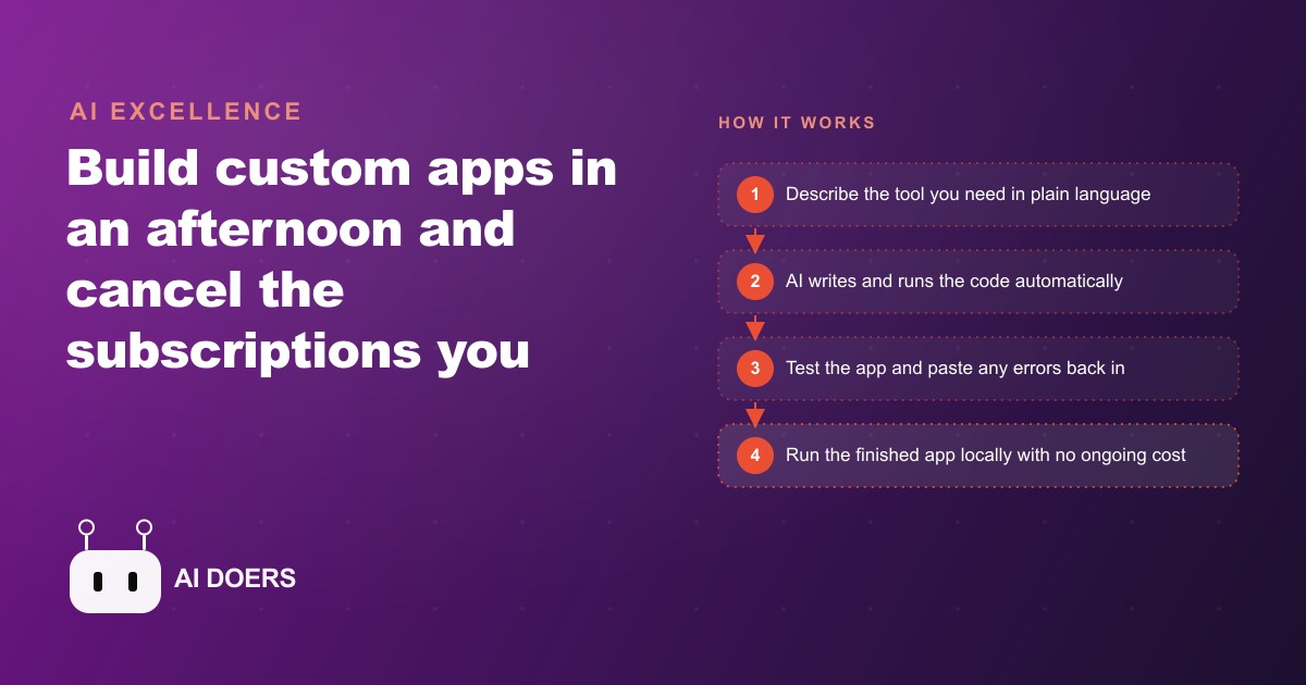 Build Your Own Software with AI and Stop Paying Monthly for Tools That Do One Simple Thing