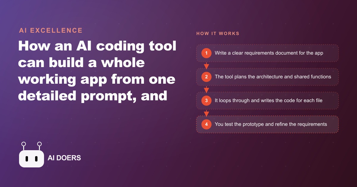 Build an Entire App From a Single Prompt With Smol AI