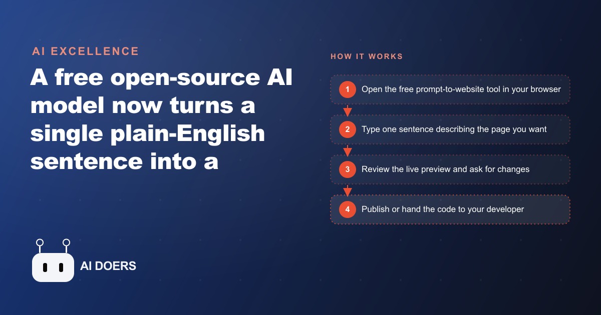 How to Build a Website From One Sentence Using Free Open-Source AI