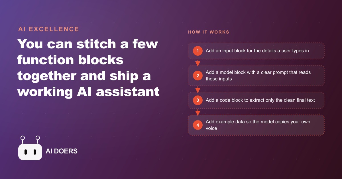 How to Build Your Own AI Assistant Without Writing a Line of Code