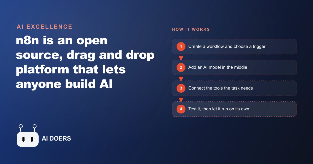 Building AI Agents For Free With n8n: A Practical Starting Guide