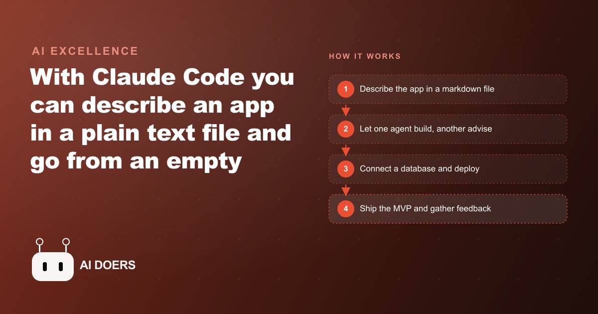 Building And Deploying A Full App From Scratch With Claude Code