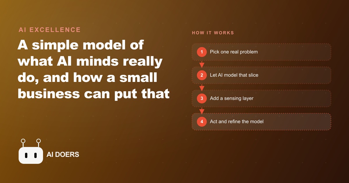 Can Machines Actually Think, and Why That Question Misses the Real Business Opportunity