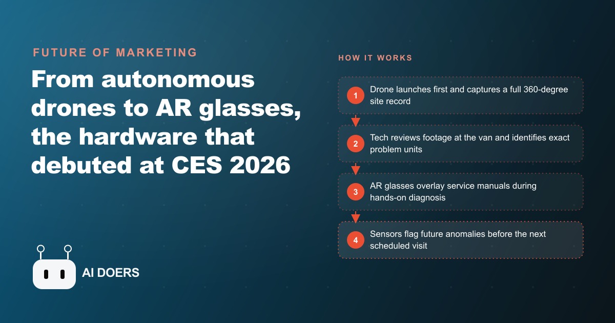 How the New Wave of Hardware From CES 2026 Is Changing HVAC Field Operations