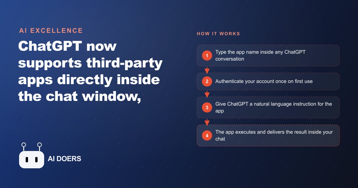 ChatGPT Is Now an App Platform. Here Is What That Changes for Every Business Owner