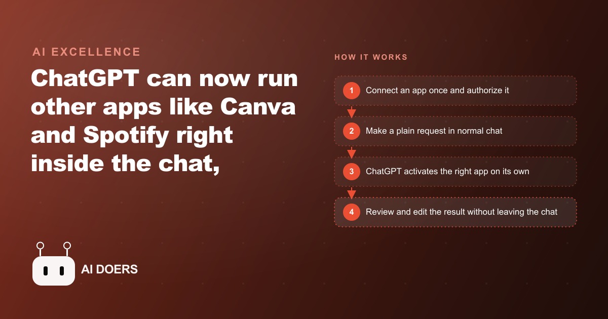 ChatGPT Apps: Why Doing Work Inside One Chat Changes Things for Small Businesses