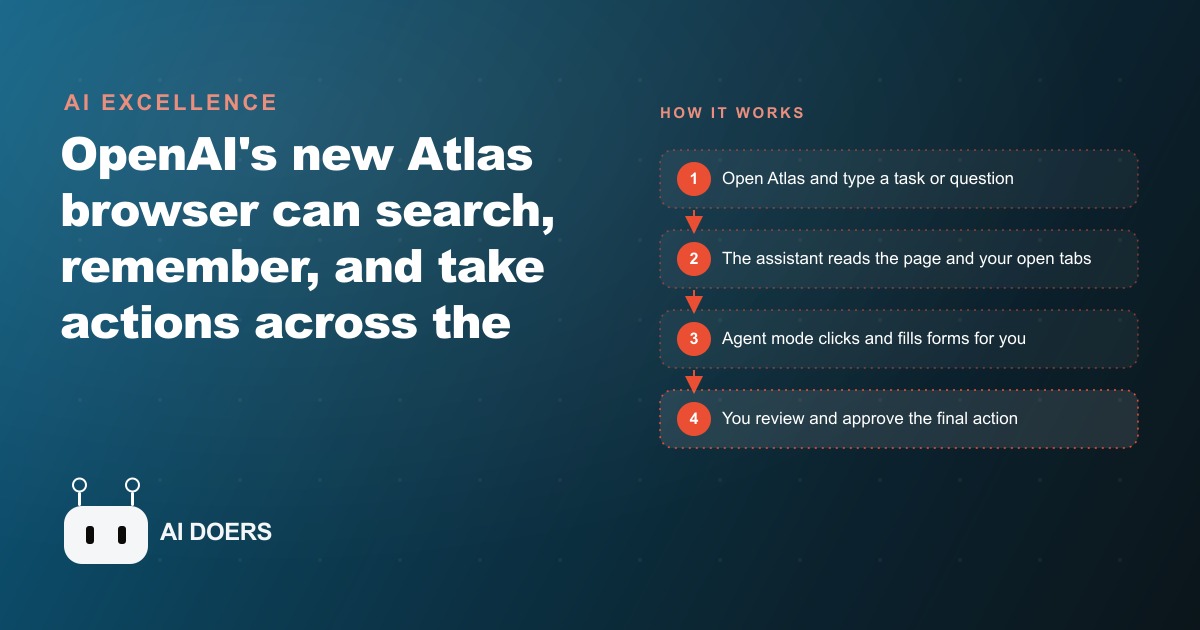 ChatGPT Atlas: What an AI Browser That Acts For You Means for Your Business