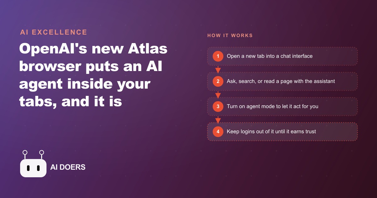 ChatGPT Atlas, the AI Browser: What It Does and Whether to Trust It